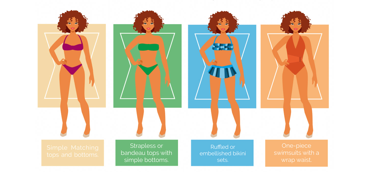 What Swimsuit is Best for You?
